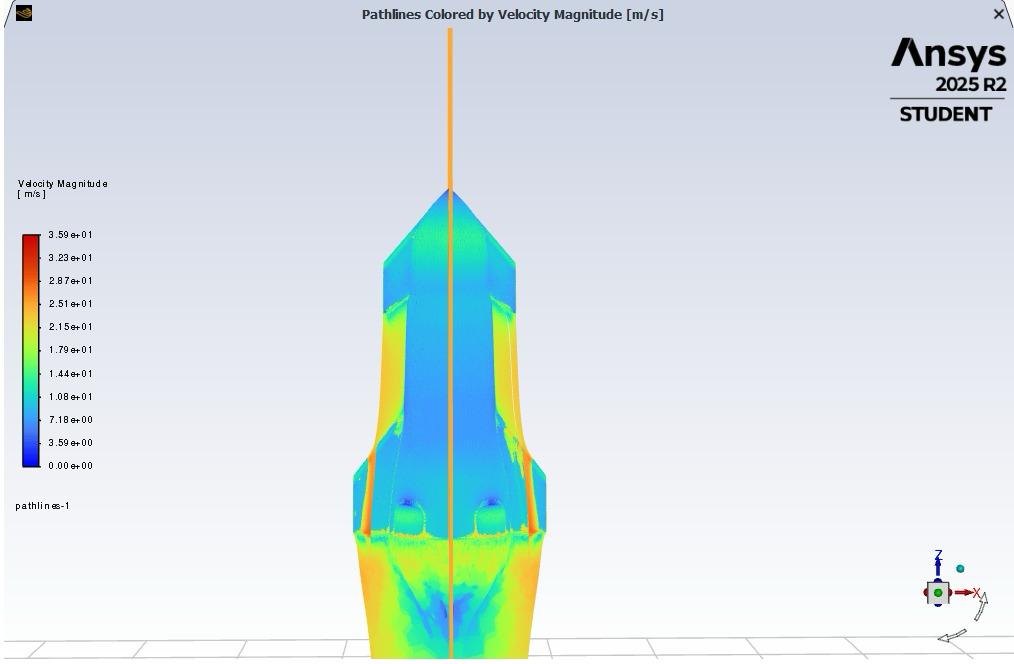 ANSYS Fluent Akış Analizi proje görseli 1